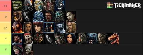 LetalisVenator_TierList